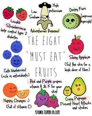 Healthy Fruits to Eat Plus Top Sleep Foods Cherries and Bananas ...