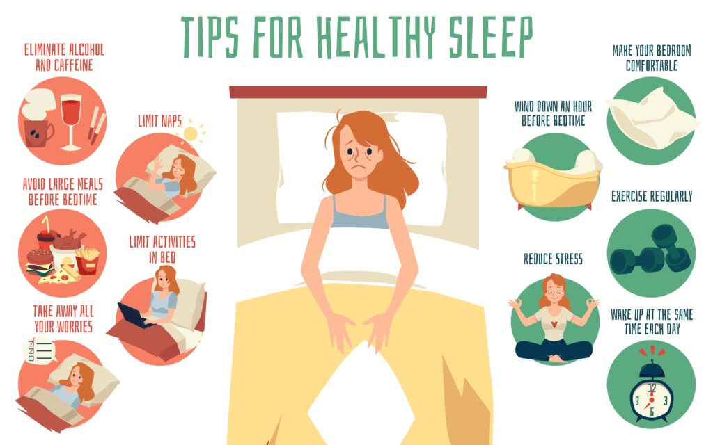 Info Chart: Tips for Better Sleep - How to Remedy Insomnia -Nutrition ...